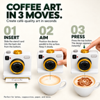 How to use SipShutter: insert a stencil card, position over a drink, and press